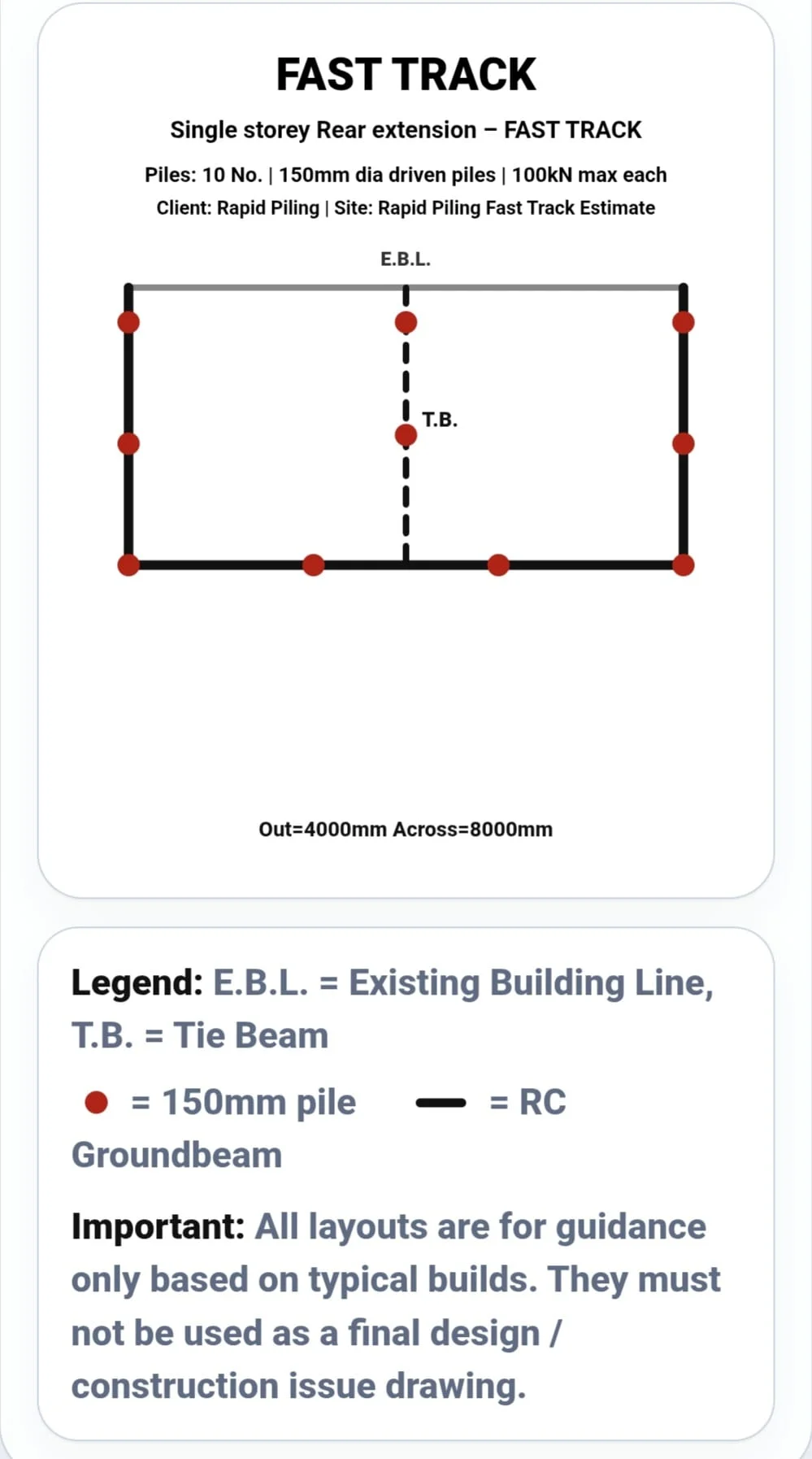 Estimator layout drawing output